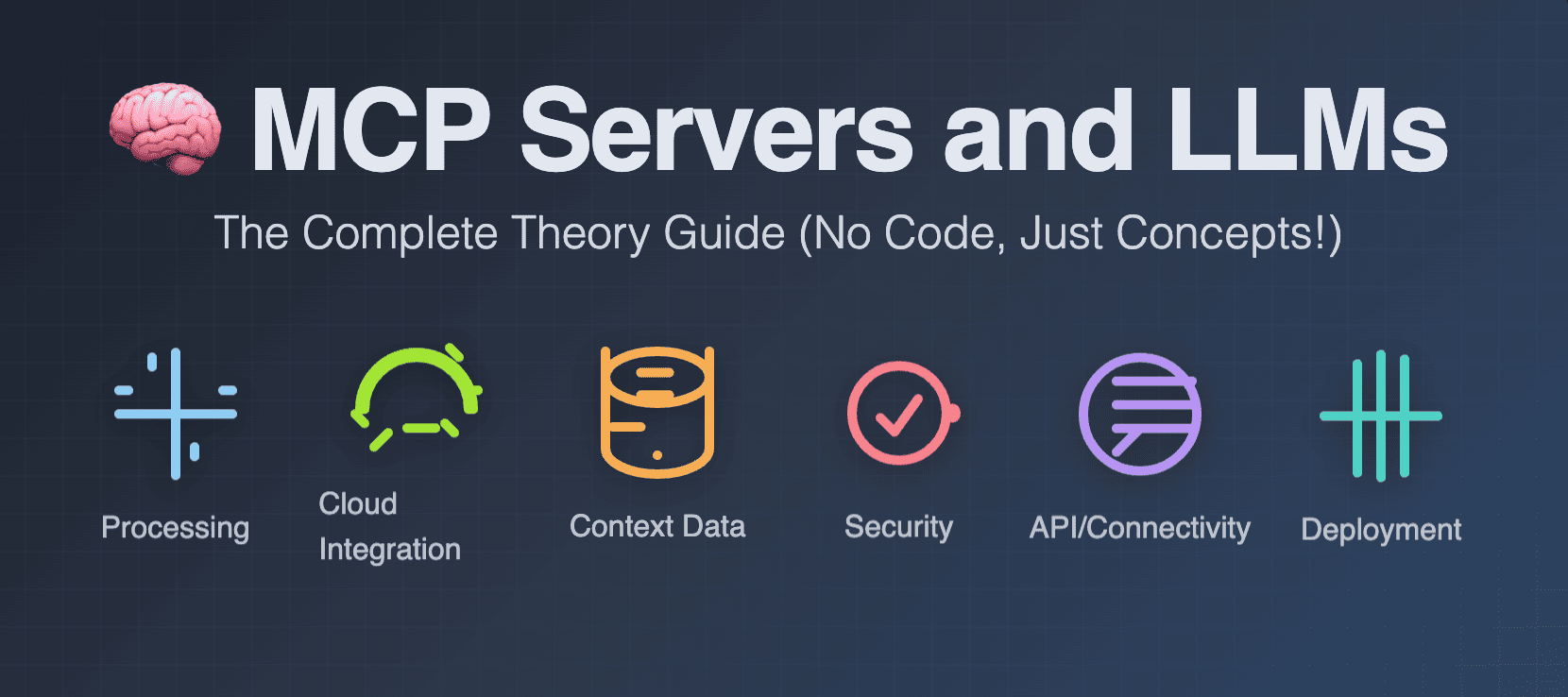 MCP Servers and LLMs - The Complete Theory Guide (No Code, Just Concepts!)